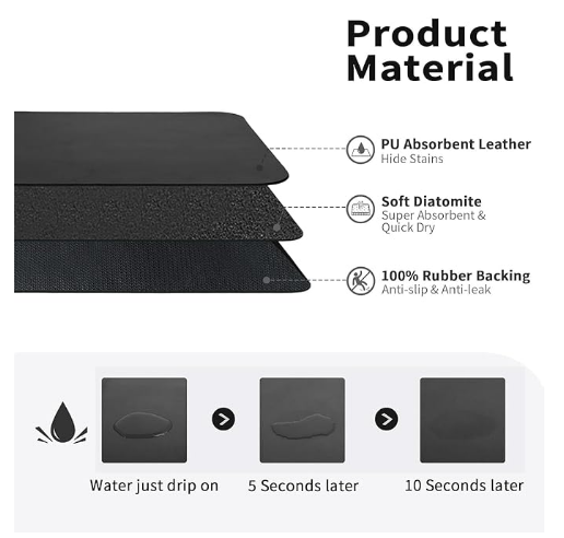 Quick-Drying Kitchen Mat | 🔥BUY 1 & GET 1 FREE🔥